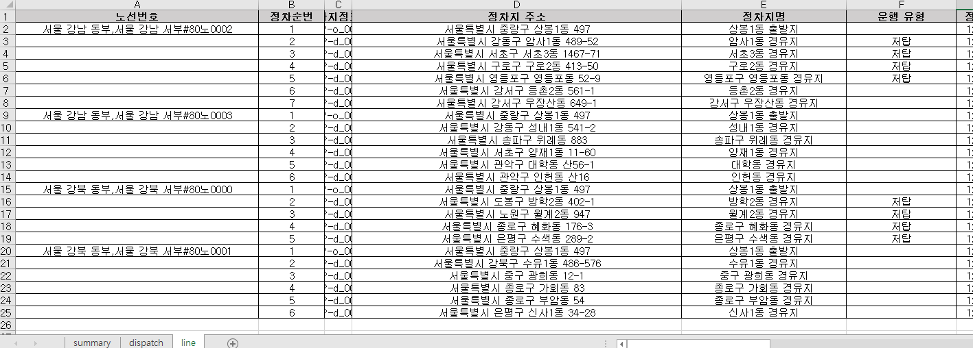 결과 엑셀 line 시트 — 운행 유형 열에 그 배송지의 유형이 그대로 나옵니다. 어느 노선에 어떤 유형이 실렸는지 파일로 확인할 수 있습니다