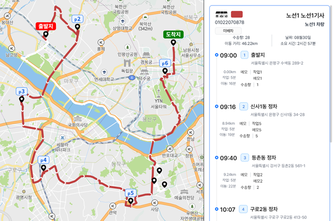 왼쪽은 지도 위에 출발지·정차지 p2~p6·도착지가 순서대로 이어진 경로, 오른쪽은 노선1의 배차 결과 카드(기사·차량, 수송량·이동 거리·소요 시간, 정차지별 도착 시각)