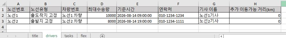 drivers 시트 — 노선 두 개. 노선유형과 기준시간을 노선마다 다르게 줄 수 있습니다.
