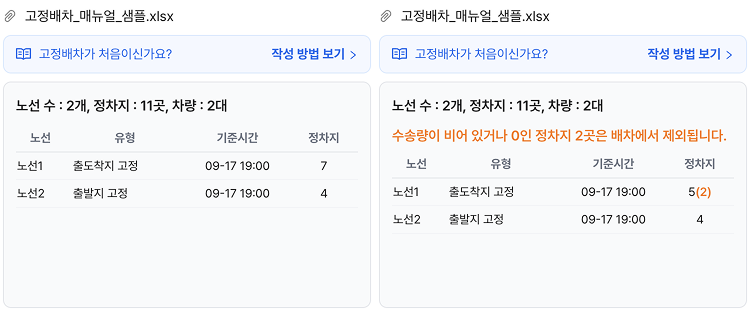 업로드 요약 화면