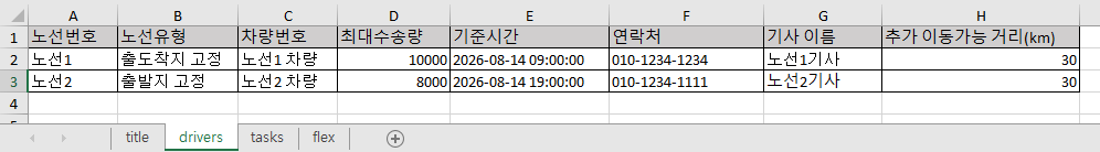 drivers 시트 입력 예시 — 예시에서는 두 노선 모두 30km