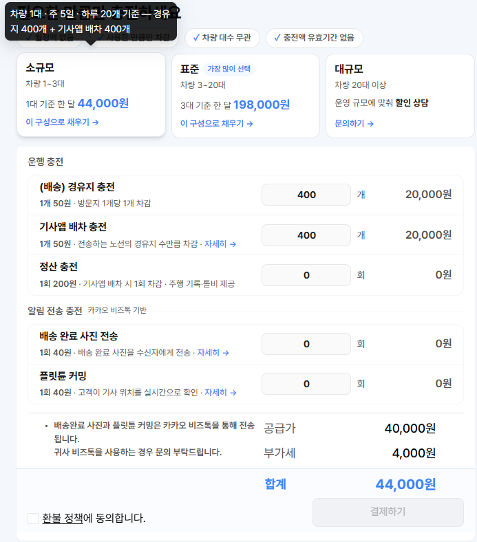 소규모 카드의 이 구성으로 채우기를 누른 직후 — 말풍선에 차량 1대·주 5일·하루 20개 기준 경유지 400개 + 기사앱 배차 400개. 입력칸은 경유지 400개 20,000원, 기사앱 배차 400개 20,000원, 정산·배송 완료 사진·플릿튠 커밍 0. 공급가 40,000원, 부가세 4,000원, 합계 44,000원