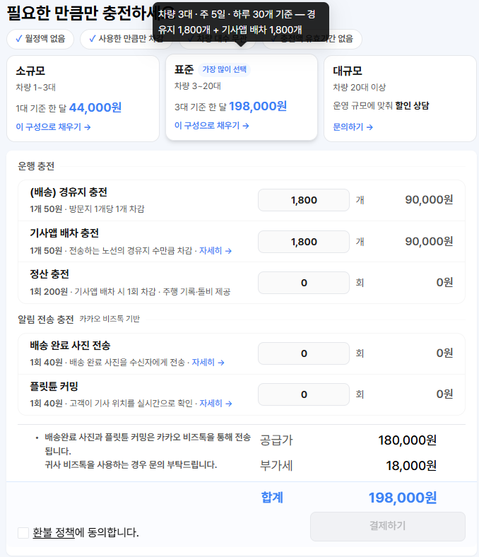 표준 카드의 이 구성으로 채우기를 누른 직후 — 말풍선에 차량 3대·주 5일·하루 30개 기준 경유지 1,800개 + 기사앱 배차 1,800개. 입력칸은 경유지 1,800개 90,000원, 기사앱 배차 1,800개 90,000원, 나머지 0. 공급가 180,000원, 부가세 18,000원, 합계 198,000원